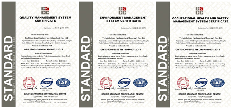 TechSolutions Management System Certificates